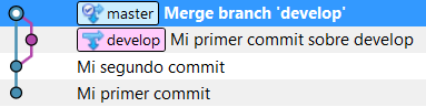 ejemplo Git merge