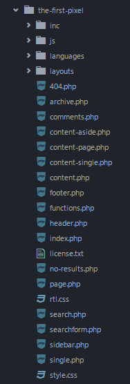 Estructura de Directorios y Archivos en WordPress