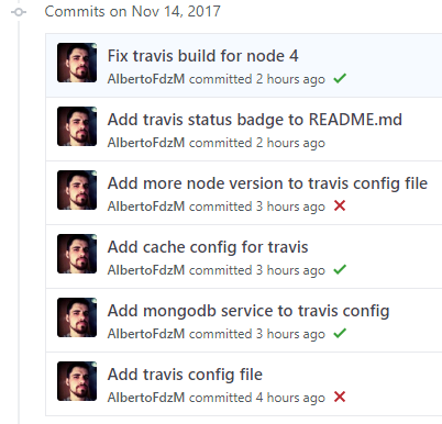 GitHub Commits With Travis CI Status